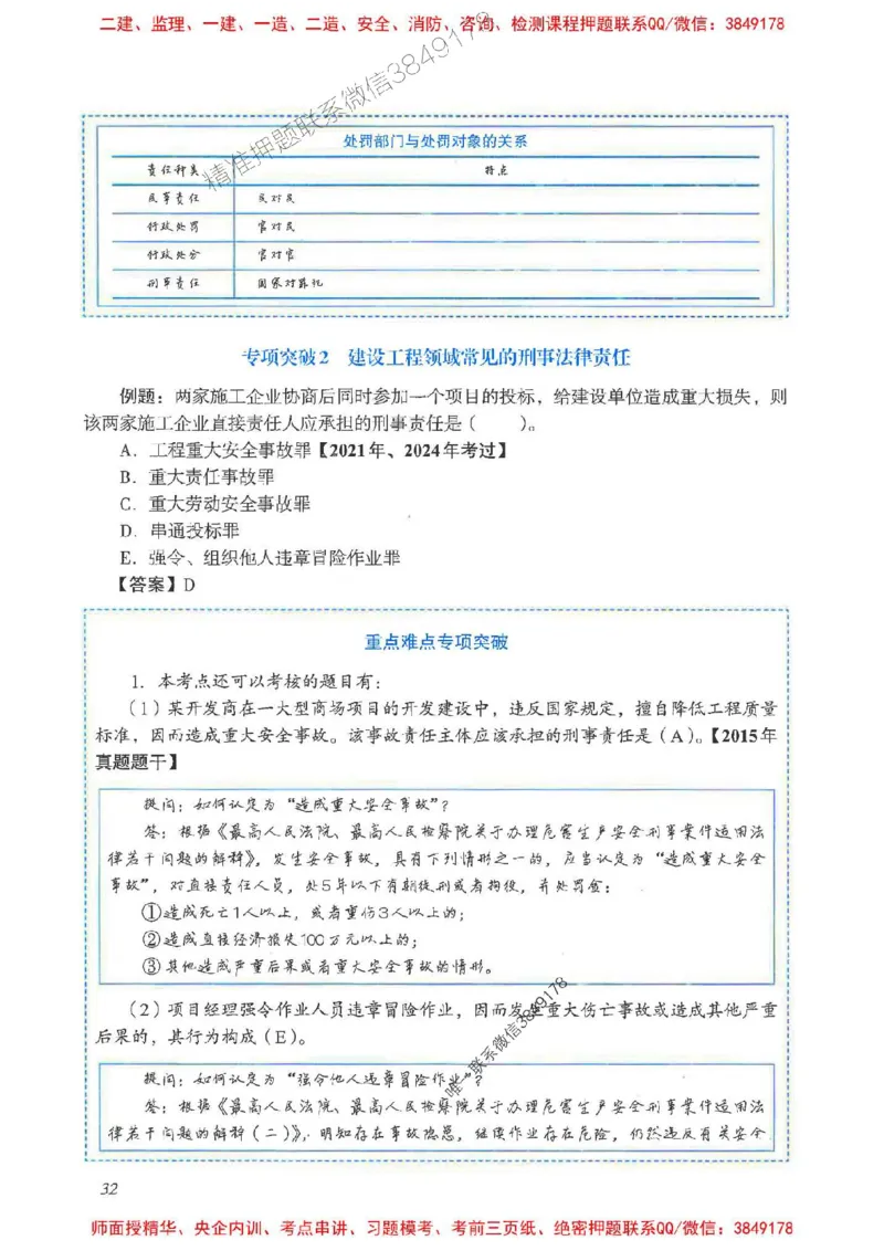 2025一建法规-重点难点专项突破_2026年一建法规_2025年一建法规SVIP_01-精华文档✿电子教材✿历年真题_56-法规《重点难点专项突破》JGS推荐