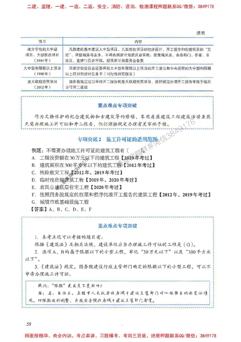 2025一建法规-重点难点专项突破_2026年一建法规_2025年一建法规SVIP_01-精华文档✿电子教材✿历年真题_56-法规《重点难点专项突破》JGS推荐