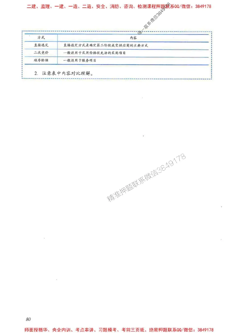 2025一建法规-重点难点专项突破_2026年一建法规_2025年一建法规SVIP_01-精华文档✿电子教材✿历年真题_56-法规《重点难点专项突破》JGS推荐