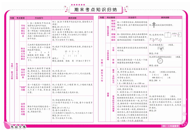 《期末冲刺优选卷》数学2年级上册（BS）_二年级上下册资料_小学二年级学习资料-25年更新版_2-03、小学二年级数学上册_2-3-2、练习题、作业、试题、试卷_北师大版_电子册类