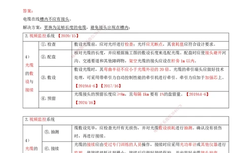 05.39-第4章-4.2-民航机场主要的弱电系统（四）_2026年一级建造师_2026年一建民航_2025年一建民航SVIP_02-基础精讲✿高端面授✿深度强化_11-民航《教材精讲班》高永志SMR_04.第四章
