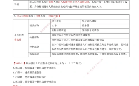 05.39-第4章-4.2-民航机场主要的弱电系统（四）_2026年一级建造师_2026年一建民航_2025年一建民航SVIP_02-基础精讲✿高端面授✿深度强化_11-民航《教材精讲班》高永志SMR_04.第四章