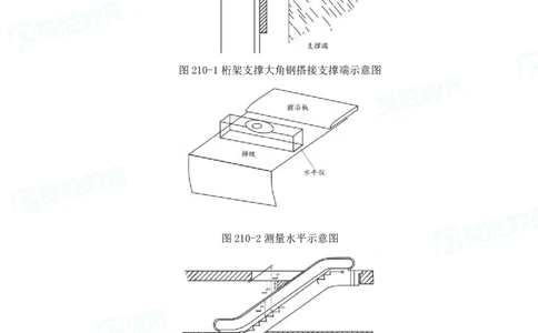 2025一建破题机电篇电子版题目第201&mdash;300题_2026年一级建造师_2026年一建机电_2025年一建机电SVIP_03-习题精析✿实战特训✿模考通关_16-机电《破题提分班》王峰RS推荐_讲义