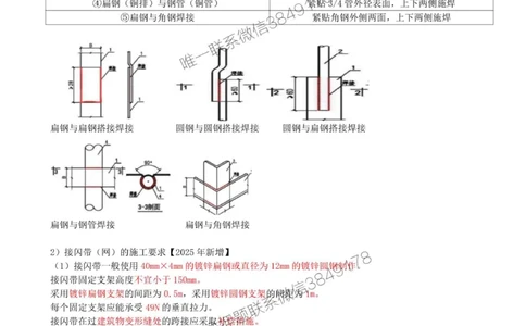 21-第3章-3.2-建筑电气工程施工技术（三）_2026年一级建造师_2026年一建机电_2025年一建机电SVIP_02-基础精讲✿高端面授✿深度强化_36-机电《教材精讲班》王建波SMR