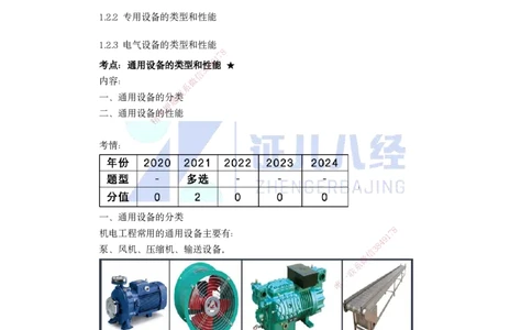 05.一建机电基础精学-06-机电工程常用设备-1_2026年一级建造师_2026年一建机电_2025年一建机电SVIP_02-基础精讲✿高端面授✿深度强化_31-机电《基础精学课》朱旭阳ZBJ_讲义
