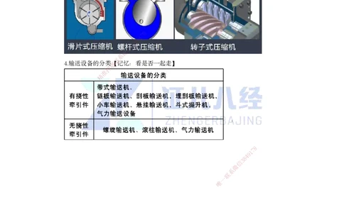 05.一建机电基础精学-06-机电工程常用设备-1_2026年一级建造师_2026年一建机电_2025年一建机电SVIP_02-基础精讲✿高端面授✿深度强化_31-机电《基础精学课》朱旭阳ZBJ_讲义