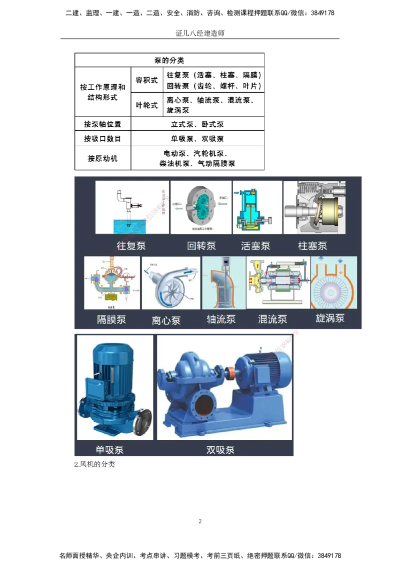 05.一建机电基础精学-06-机电工程常用设备-1_2026年一级建造师_2026年一建机电_2025年一建机电SVIP_02-基础精讲✿高端面授✿深度强化_31-机电《基础精学课》朱旭阳ZBJ_讲义