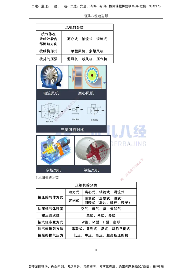 05.一建机电基础精学-06-机电工程常用设备-1_2026年一级建造师_2026年一建机电_2025年一建机电SVIP_02-基础精讲✿高端面授✿深度强化_31-机电《基础精学课》朱旭阳ZBJ_讲义