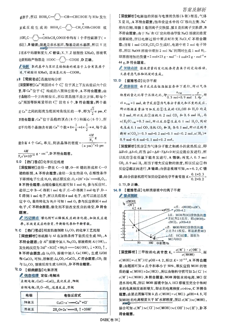 2025高考必刷卷化学新高考版答案解析册_2025高中教辅（后续还会更新新习题试卷）_《2025高考必刷卷》_化学