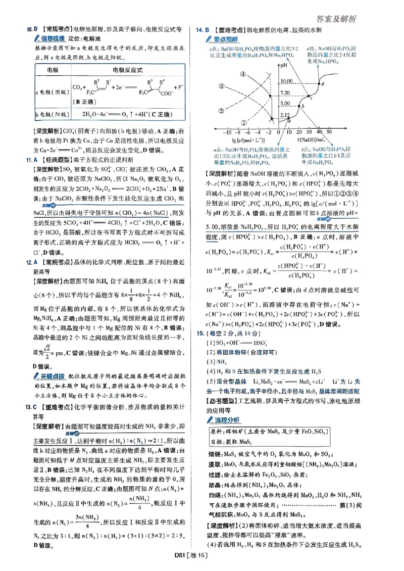 2025高考必刷卷化学新高考版答案解析册_2025高中教辅（后续还会更新新习题试卷）_《2025高考必刷卷》_化学