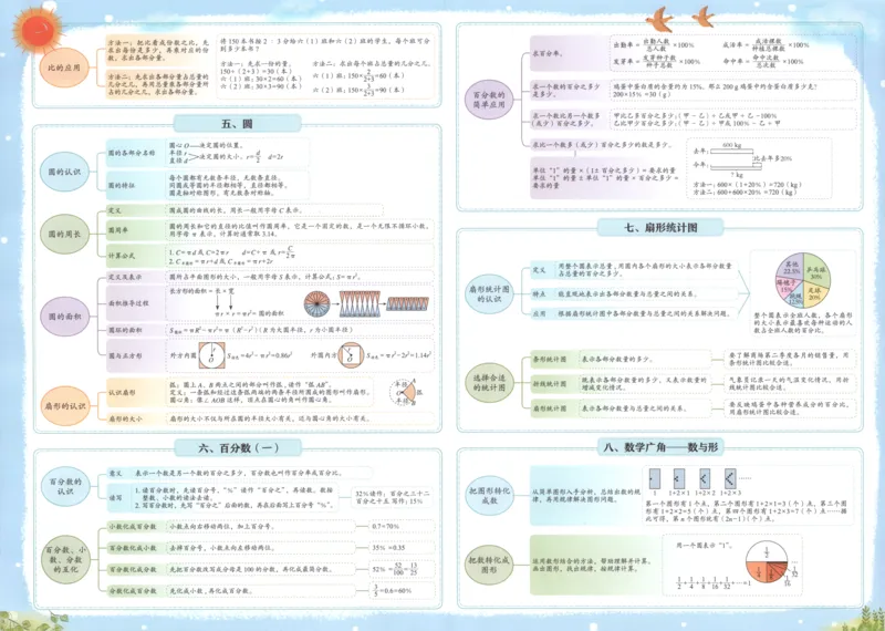 25秋《黄冈小状元达标卷》6年级上册数学广东人教版_25秋小学语数英习题试卷_数学_25秋黄冈小状元达标卷数学广东版人教版1-6上(1)
