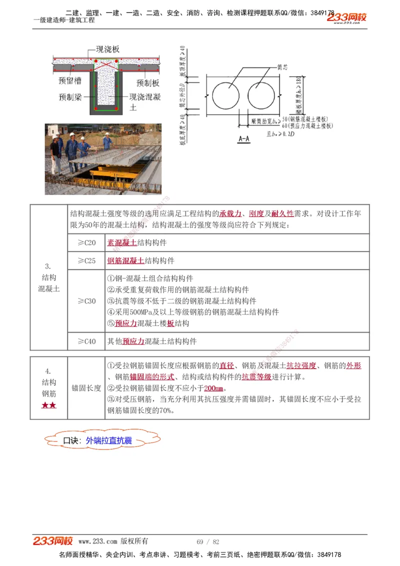 1-10_2026年一级建造师_2026年一建建筑_2025年一建建筑SVIP_02-基础精讲✿高端面授✿深度强化_18-建筑《教材精讲班》江凌俊、梁毛233_江凌俊
