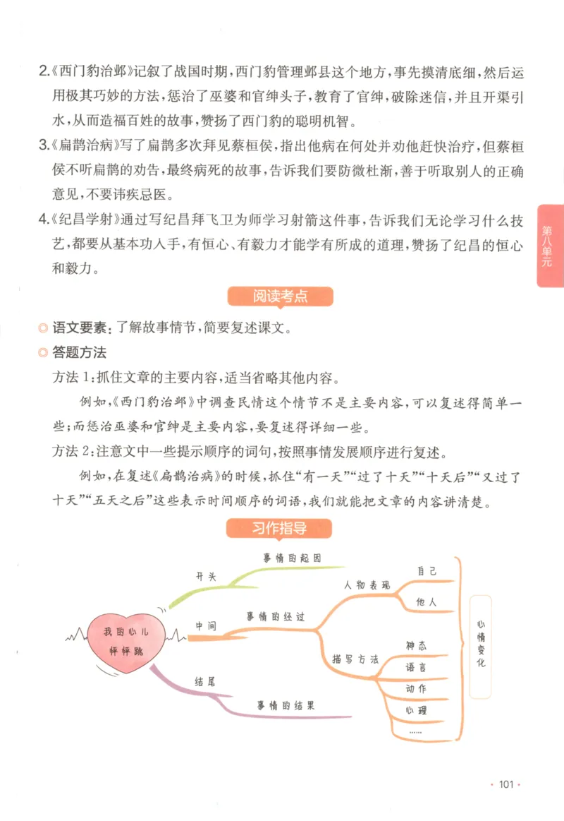 2025秋一本课后小练习语文4上_25秋小学语数英习题试卷_语文_一本《小学语文课后小练习》25秋