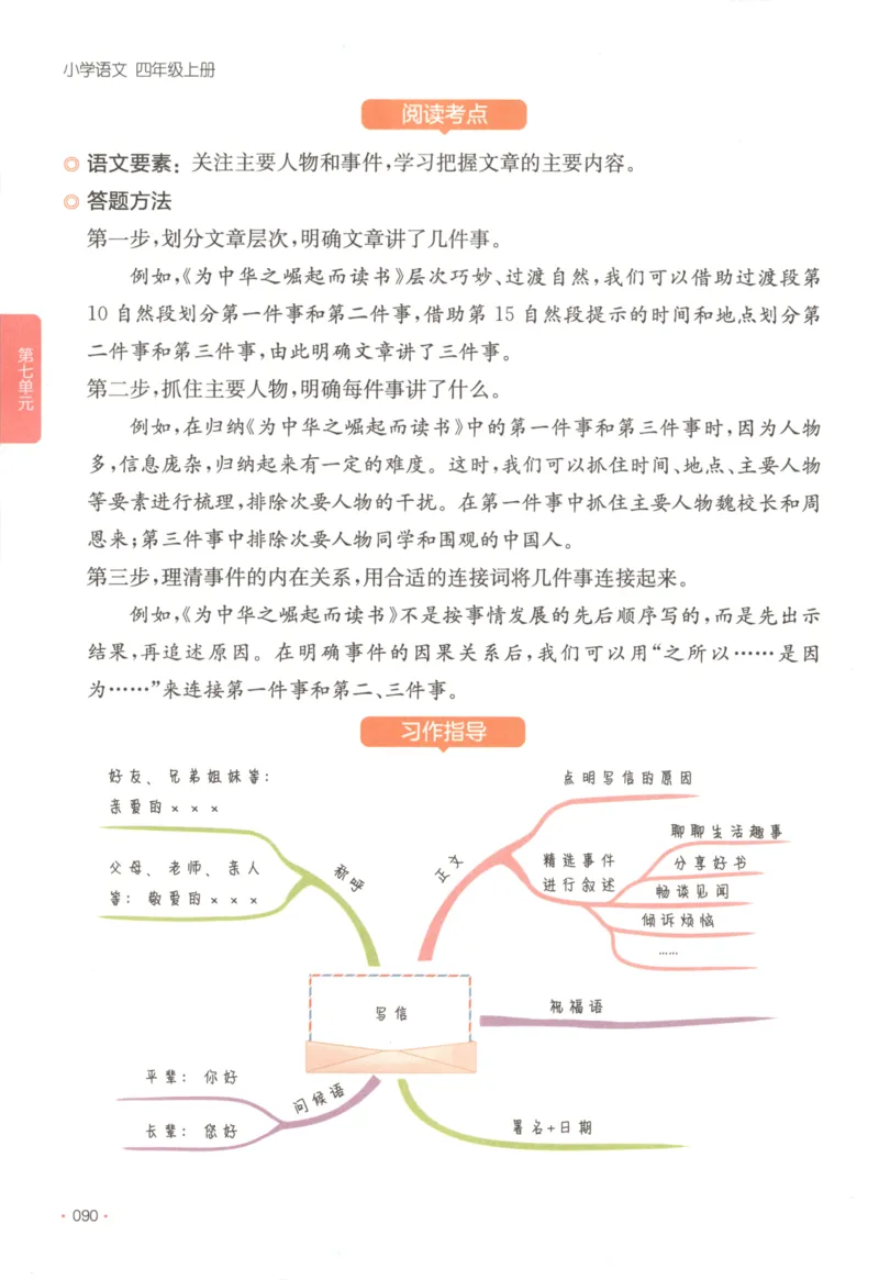 2025秋一本课后小练习语文4上_25秋小学语数英习题试卷_语文_一本《小学语文课后小练习》25秋