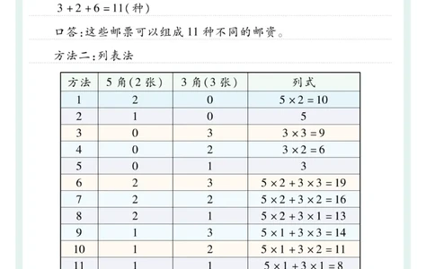二年级枚举法《小学数学思维闯关》_训练数学思维闯关一二三四五六年级举一反三小学解决问题电子资料