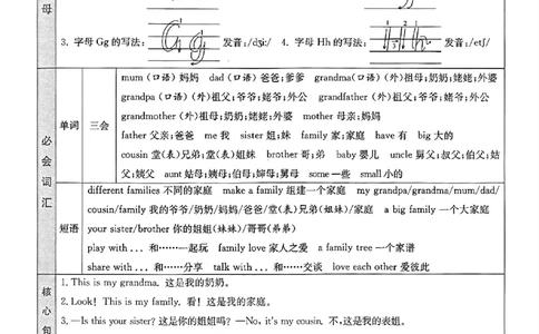 三上英语人教pep1-6单元知识点汇总(1)_三年级上下册资料_三年级上册小红书同款资料_三年级(1)