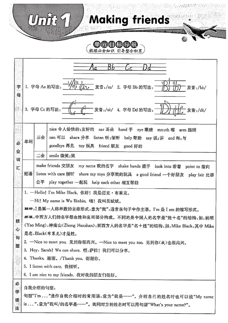 三上英语人教pep1-6单元知识点汇总(1)_三年级上下册资料_三年级上册小红书同款资料_三年级(1)