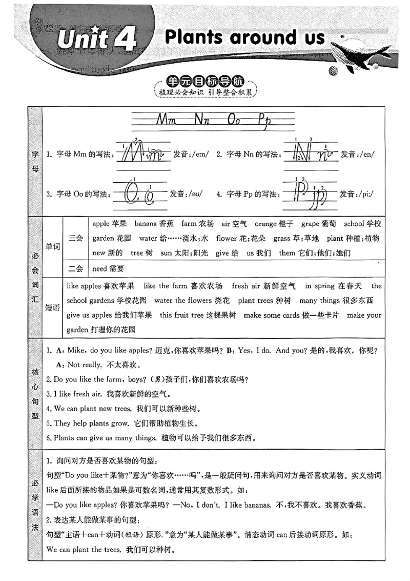 三上英语人教pep1-6单元知识点汇总(1)_三年级上下册资料_三年级上册小红书同款资料_三年级(1)