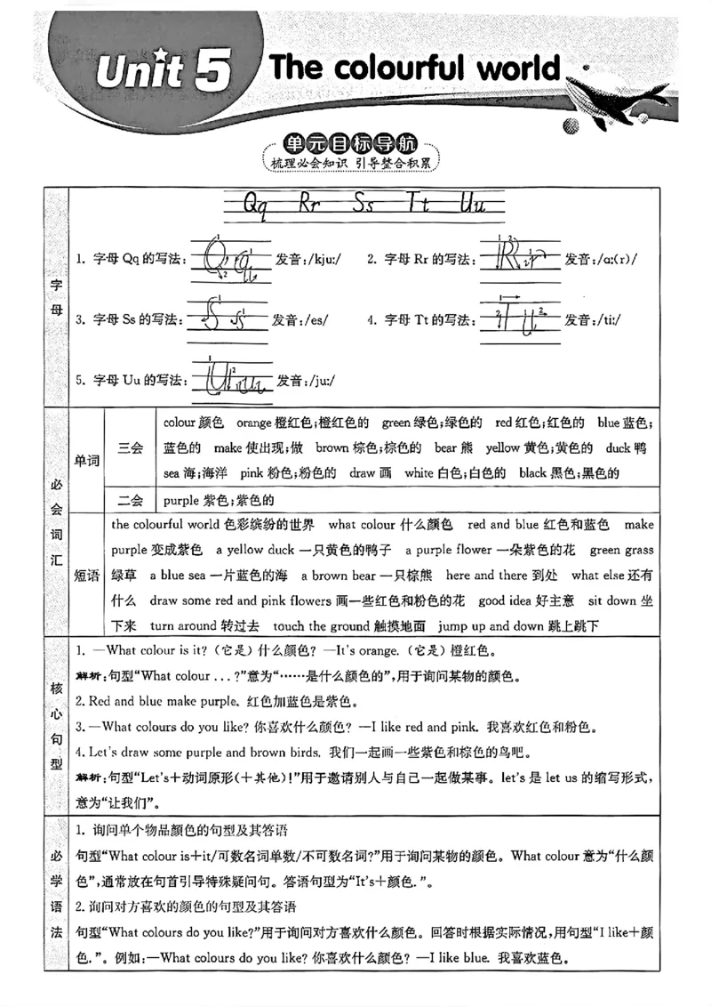 三上英语人教pep1-6单元知识点汇总(1)_三年级上下册资料_三年级上册小红书同款资料_三年级(1)