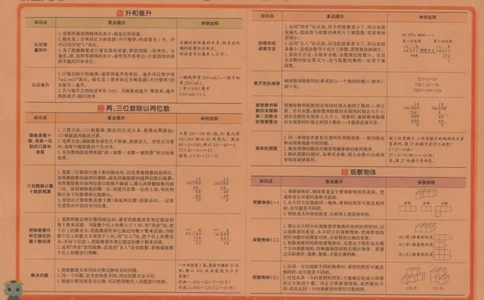 2025秋海淀考王数学4上SJ_25秋小学语数英习题试卷_数学_苏教版_数学《海淀考王》苏教25秋(1)