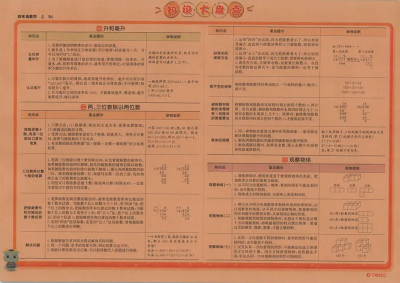 2025秋海淀考王数学4上SJ_25秋小学语数英习题试卷_数学_苏教版_数学《海淀考王》苏教25秋(1)