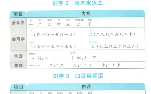 一年级语文上册人教版25秋《53天天练》课堂笔记_25秋小学语数英习题试卷_语文_1-6年级语文上册人教版25秋《53天天练》_一年级语文上册人教版25秋《53天天练》
