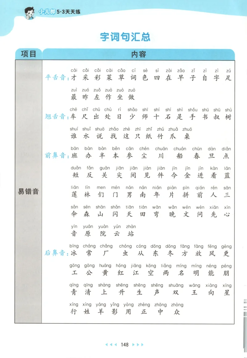 一年级语文上册人教版25秋《53天天练》课堂笔记_25秋小学语数英习题试卷_语文_1-6年级语文上册人教版25秋《53天天练》_一年级语文上册人教版25秋《53天天练》