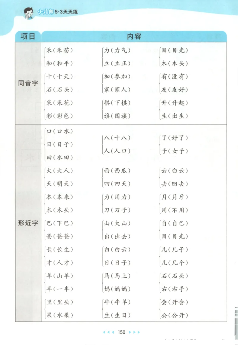 一年级语文上册人教版25秋《53天天练》课堂笔记_25秋小学语数英习题试卷_语文_1-6年级语文上册人教版25秋《53天天练》_一年级语文上册人教版25秋《53天天练》