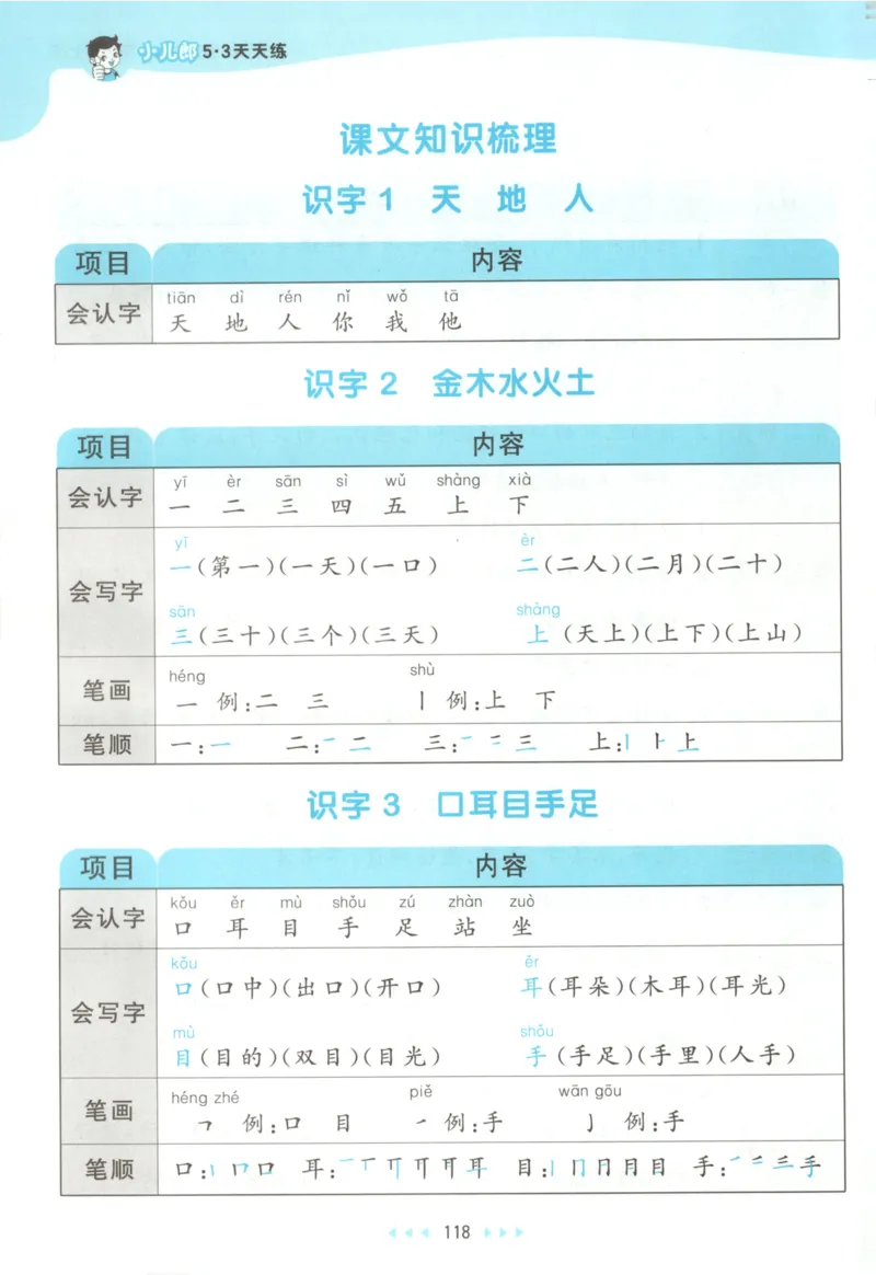 一年级语文上册人教版25秋《53天天练》课堂笔记_25秋小学语数英习题试卷_语文_1-6年级语文上册人教版25秋《53天天练》_一年级语文上册人教版25秋《53天天练》