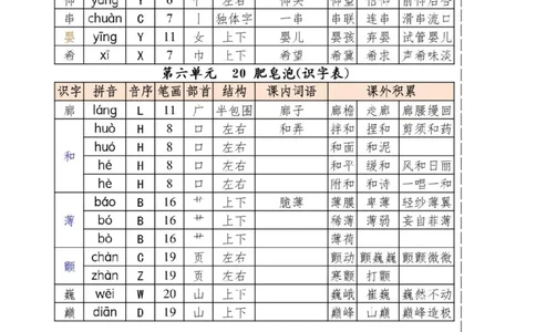三下必备古诗词_三年级上下册资料_三年级下册小红书同款资料_三下语文