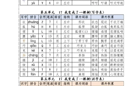 三下必备古诗词_三年级上下册资料_三年级下册小红书同款资料_三下语文