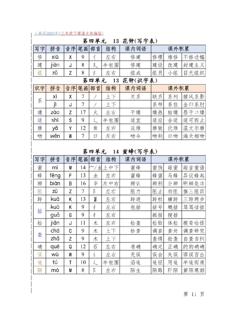 三下必备古诗词_三年级上下册资料_三年级下册小红书同款资料_三下语文