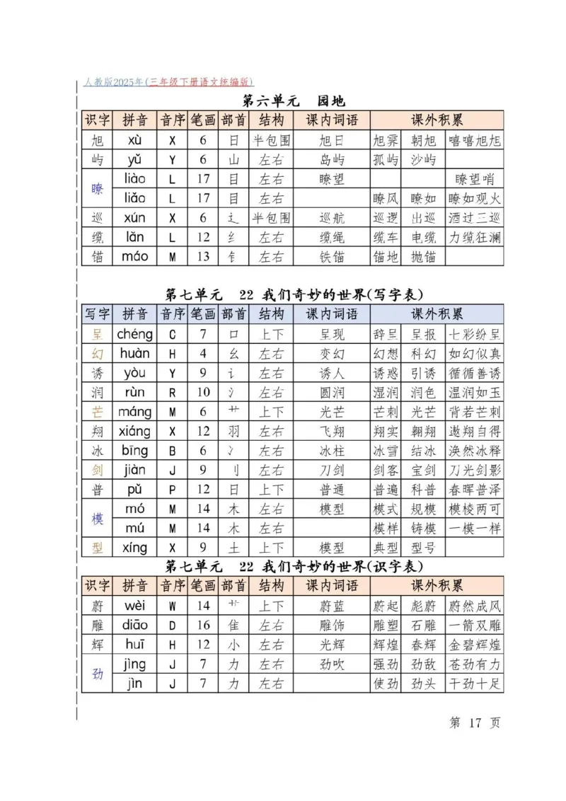 三下必备古诗词_三年级上下册资料_三年级下册小红书同款资料_三下语文