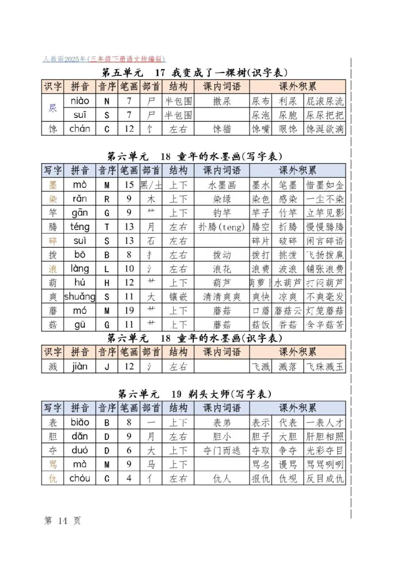 三下必备古诗词_三年级上下册资料_三年级下册小红书同款资料_三下语文