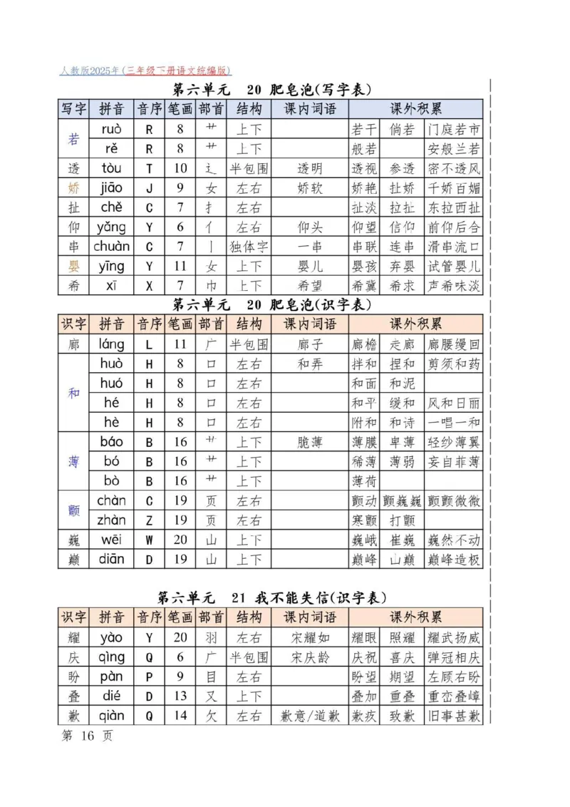 三下必备古诗词_三年级上下册资料_三年级下册小红书同款资料_三下语文