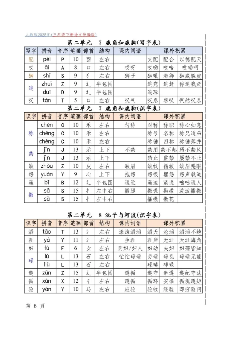 三下必备古诗词_三年级上下册资料_三年级下册小红书同款资料_三下语文