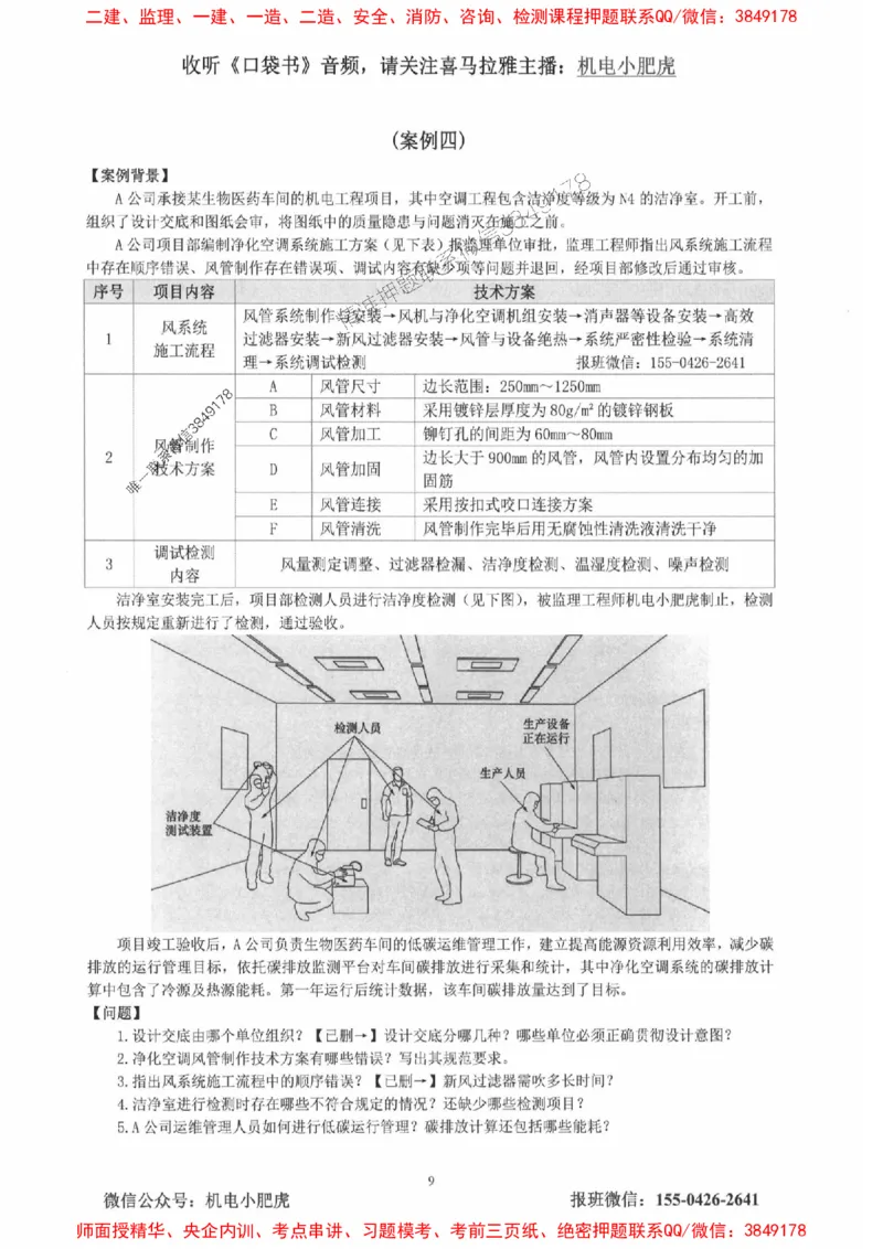2025一建机电-小肥虎-真题汇编集_2026年一级建造师_2026年一建机电_2025年一建机电SVIP_01-精华文档✿电子教材✿历年真题_24-机电《小肥虎5件套》神秘人推荐