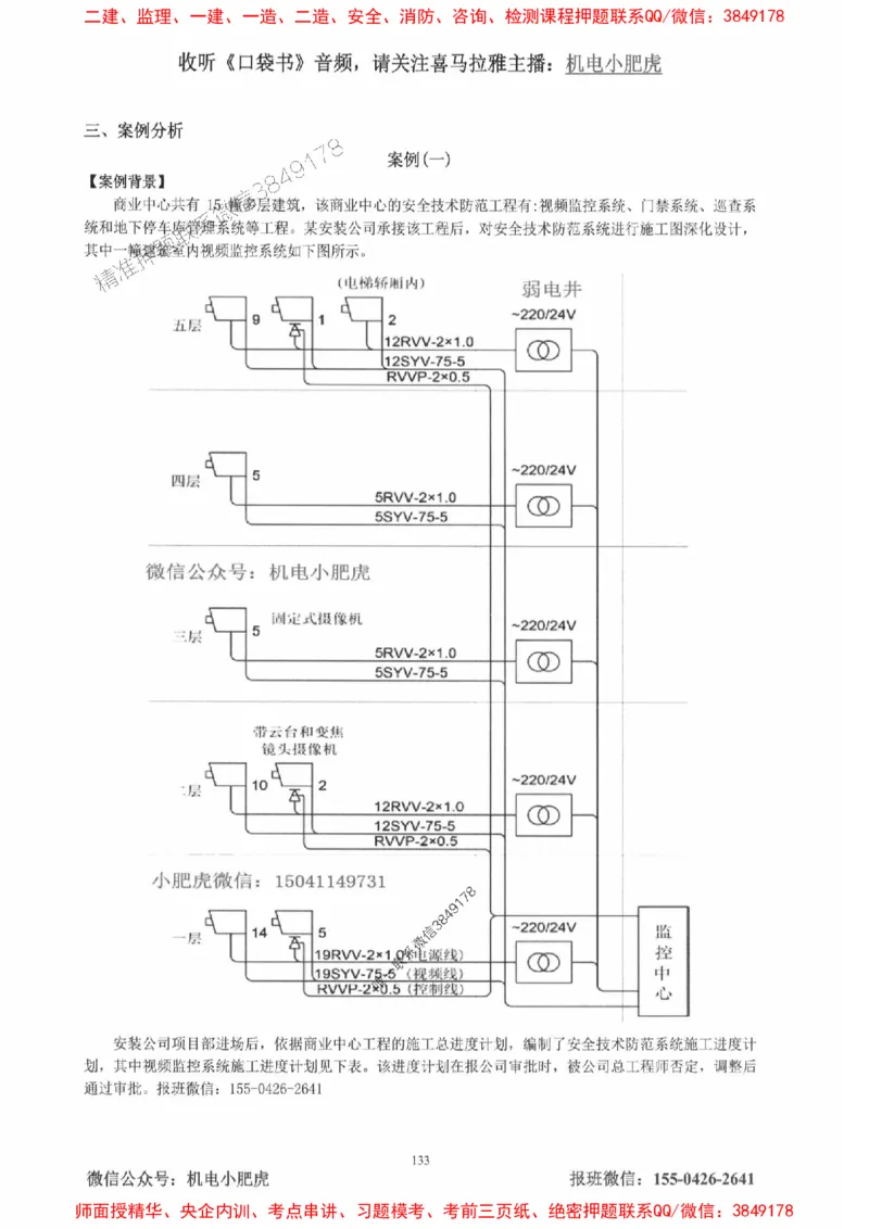2025一建机电-小肥虎-真题汇编集_2026年一级建造师_2026年一建机电_2025年一建机电SVIP_01-精华文档✿电子教材✿历年真题_24-机电《小肥虎5件套》神秘人推荐