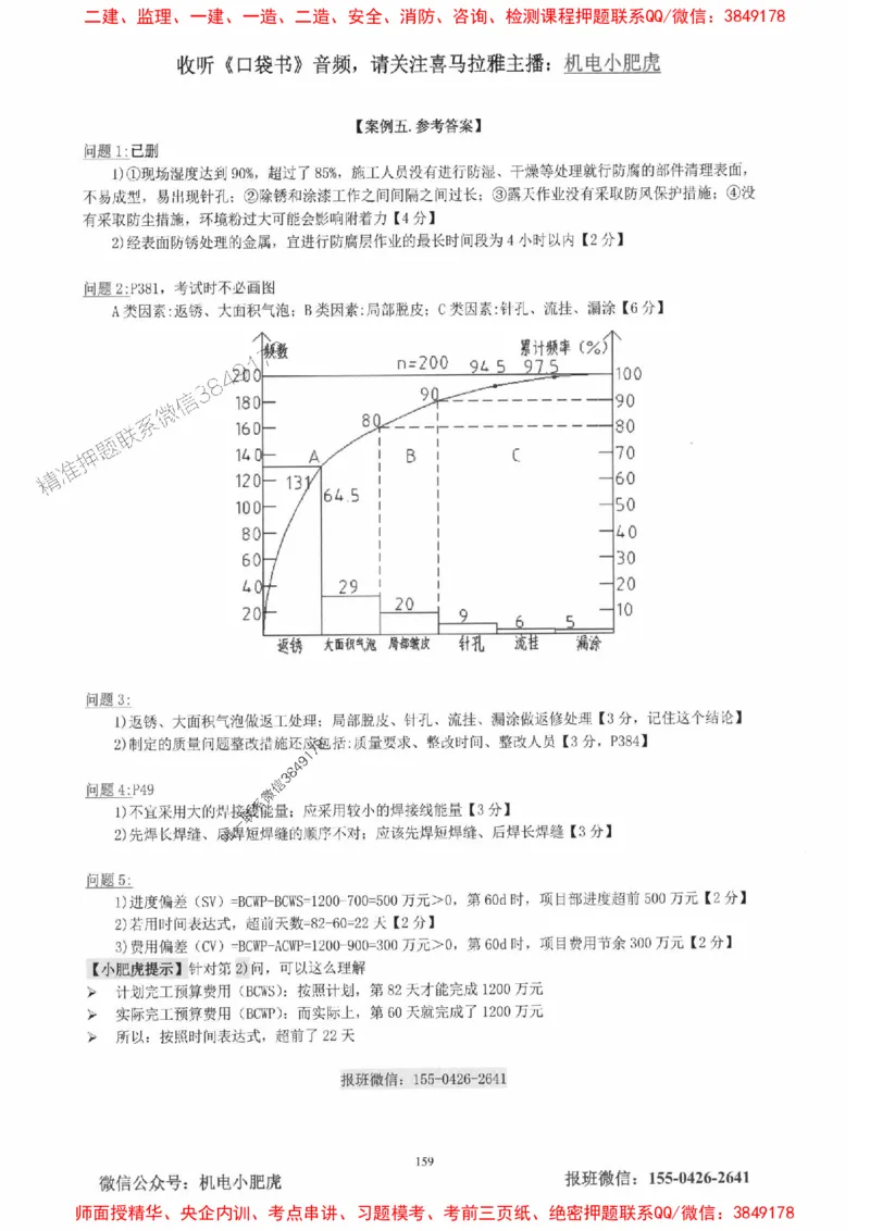 2025一建机电-小肥虎-真题汇编集_2026年一级建造师_2026年一建机电_2025年一建机电SVIP_01-精华文档✿电子教材✿历年真题_24-机电《小肥虎5件套》神秘人推荐