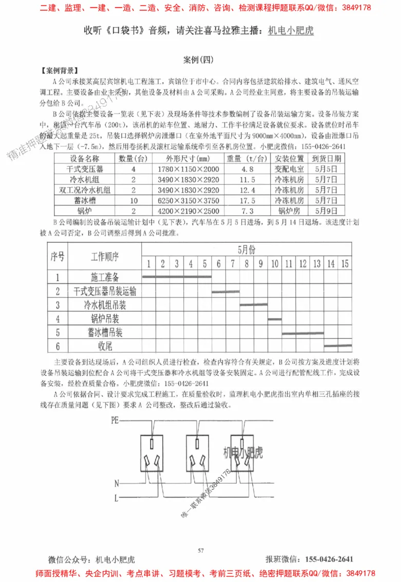 2025一建机电-小肥虎-真题汇编集_2026年一级建造师_2026年一建机电_2025年一建机电SVIP_01-精华文档✿电子教材✿历年真题_24-机电《小肥虎5件套》神秘人推荐
