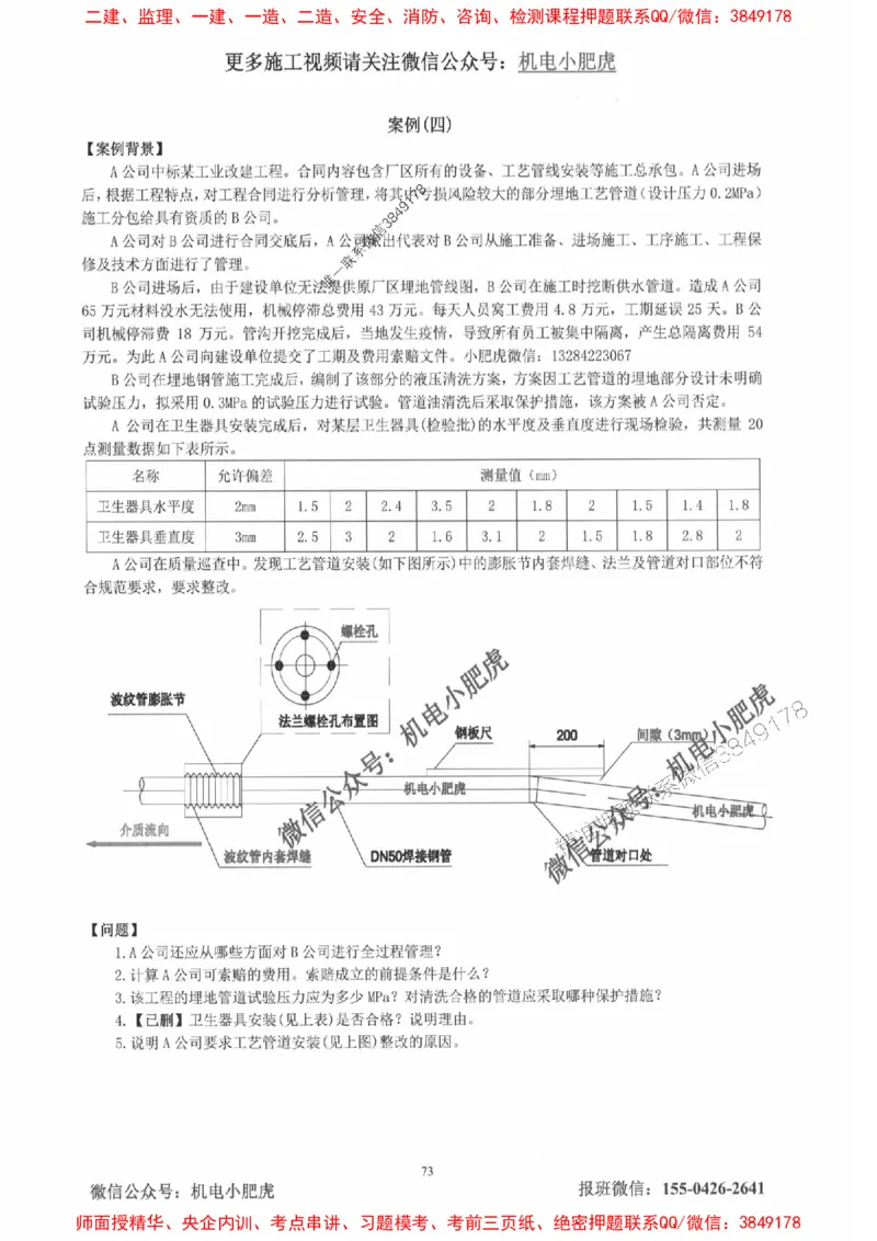 2025一建机电-小肥虎-真题汇编集_2026年一级建造师_2026年一建机电_2025年一建机电SVIP_01-精华文档✿电子教材✿历年真题_24-机电《小肥虎5件套》神秘人推荐