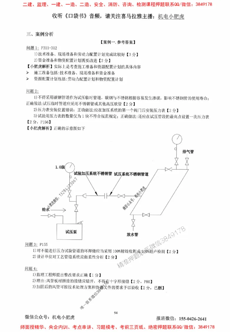 2025一建机电-小肥虎-真题汇编集_2026年一级建造师_2026年一建机电_2025年一建机电SVIP_01-精华文档✿电子教材✿历年真题_24-机电《小肥虎5件套》神秘人推荐