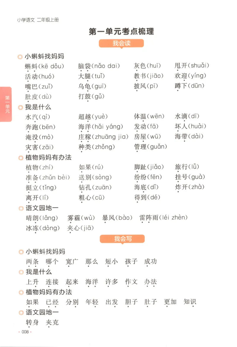 2025秋一本课后小练习语文2上_25秋小学语数英习题试卷_语文_一本《小学语文课后小练习》25秋