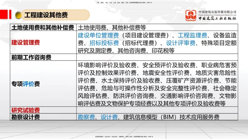 05.27一建《经济》120天轻松上岸全攻略_2026年一级建造师_2026年一建经济_2025年一建经济SVIP_02-基础精讲✿高端面授✿深度强化_02-经济《前期全套课》张莹波JGS_讲义