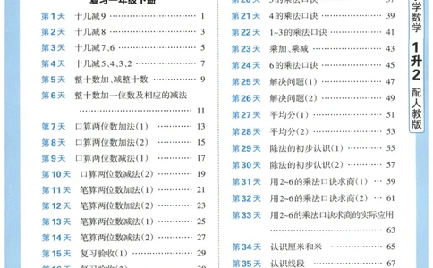 一升二年级数学人教版25版《王朝霞活页暑假计算》_25秋小学语数英习题试卷_数学_人教版_1-6年级数学人教25版《王朝霞活页暑假计算》