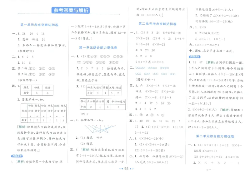 25秋亮点给力新情景素养卷二年级人教版上册数学_25秋小学语数英习题试卷_数学_人教版_数学《亮点给力新情境素养卷》人教25秋
