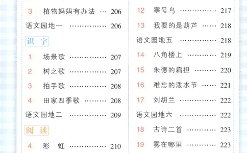 《背记清单》_25秋小学语数英习题试卷_语文_25秋《状元笔记》语文12456_2年级语文《状元笔记》25秋