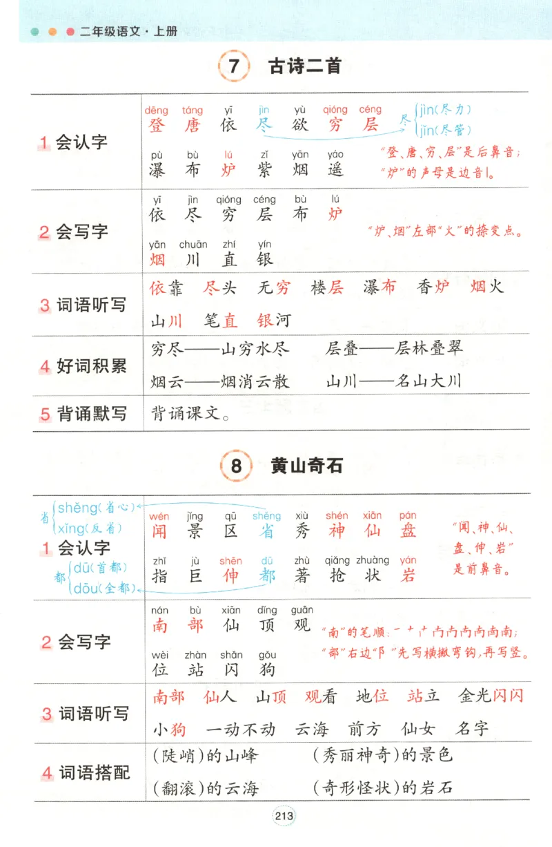 《背记清单》_25秋小学语数英习题试卷_语文_25秋《状元笔记》语文12456_2年级语文《状元笔记》25秋