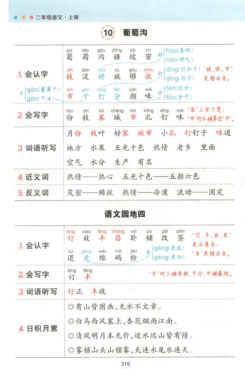 《背记清单》_25秋小学语数英习题试卷_语文_25秋《状元笔记》语文12456_2年级语文《状元笔记》25秋