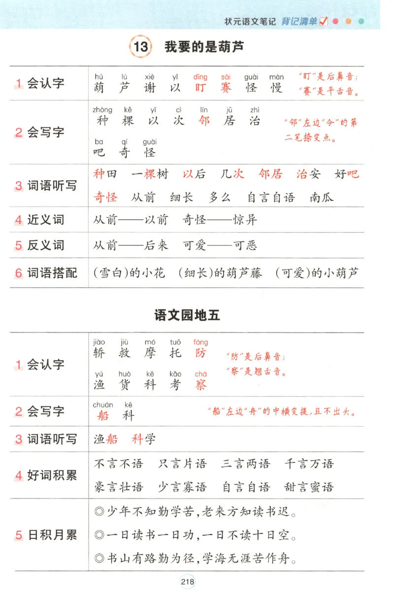 《背记清单》_25秋小学语数英习题试卷_语文_25秋《状元笔记》语文12456_2年级语文《状元笔记》25秋